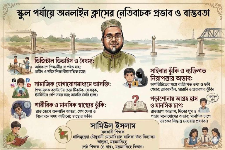 স্কুল পর্যায়ে অনলাইন ক্লাস কি আদৌ প্রয়োজন?