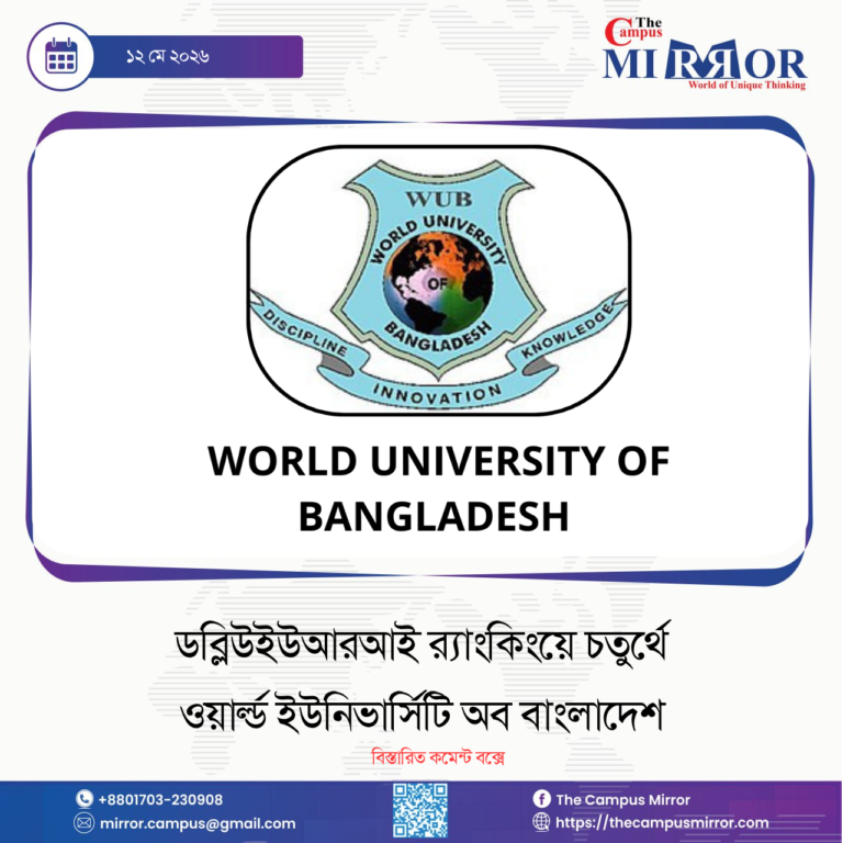 ডব্লিউইউআরআই র‍্যাংকিংয়ে চতুর্থে ওয়ার্ল্ড ইউনিভার্সিটি অব বাংলাদেশ